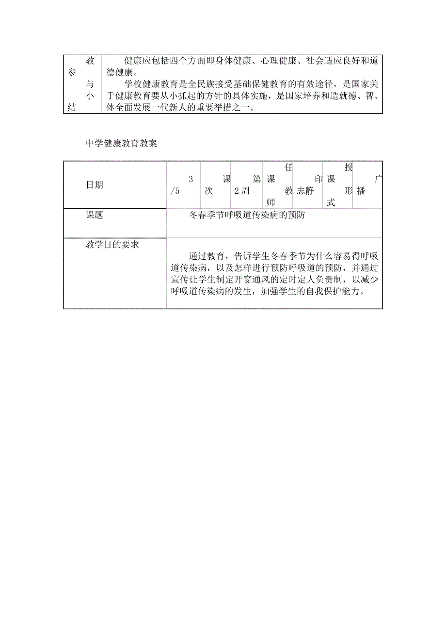 高中健康教育教案_第2页