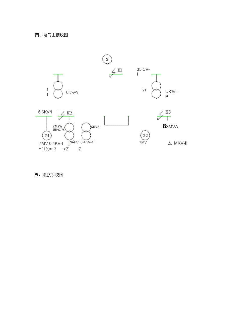 电网短路电流计算_第2页