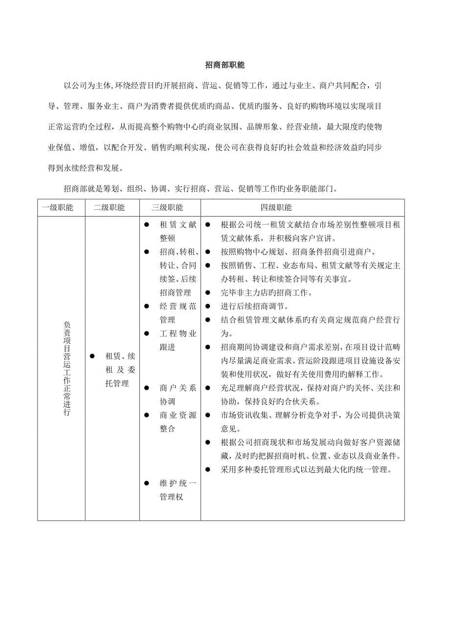 恒基营运管理手册草稿_第5页