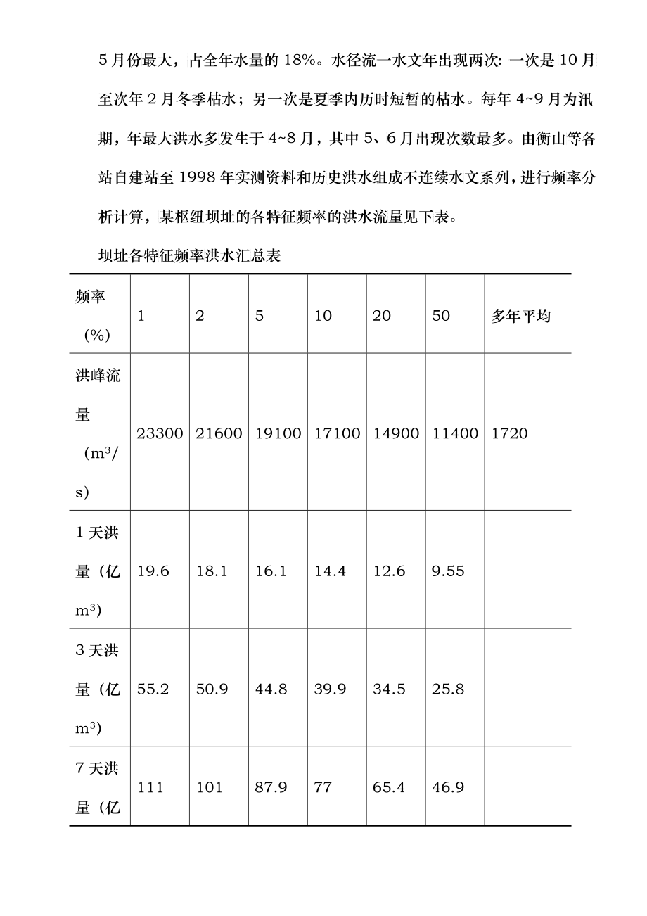 某枢纽船闸土建工程_第2页