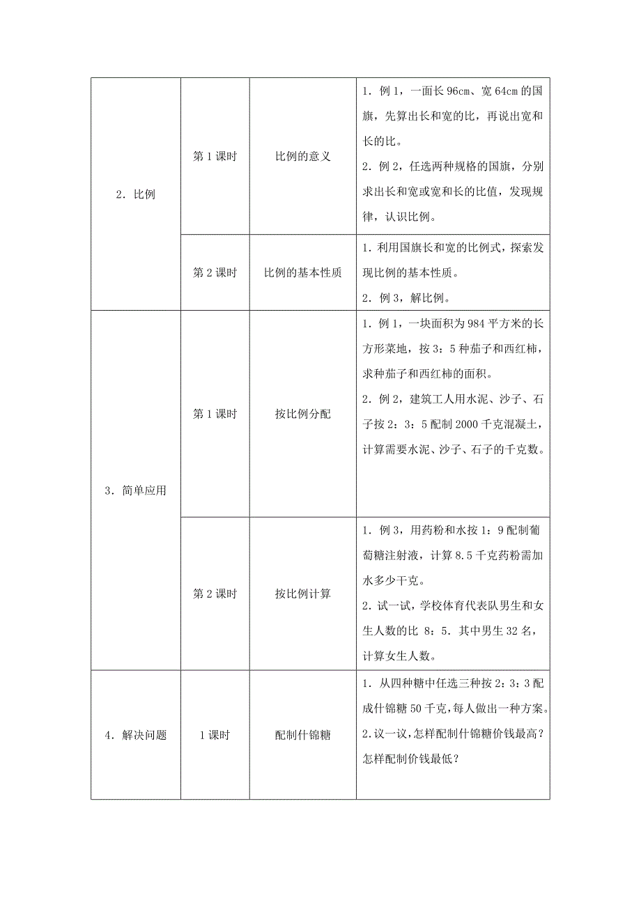 2022六年级数学上册 第2单元 比和比例（比和比例）教案 冀教版_第3页