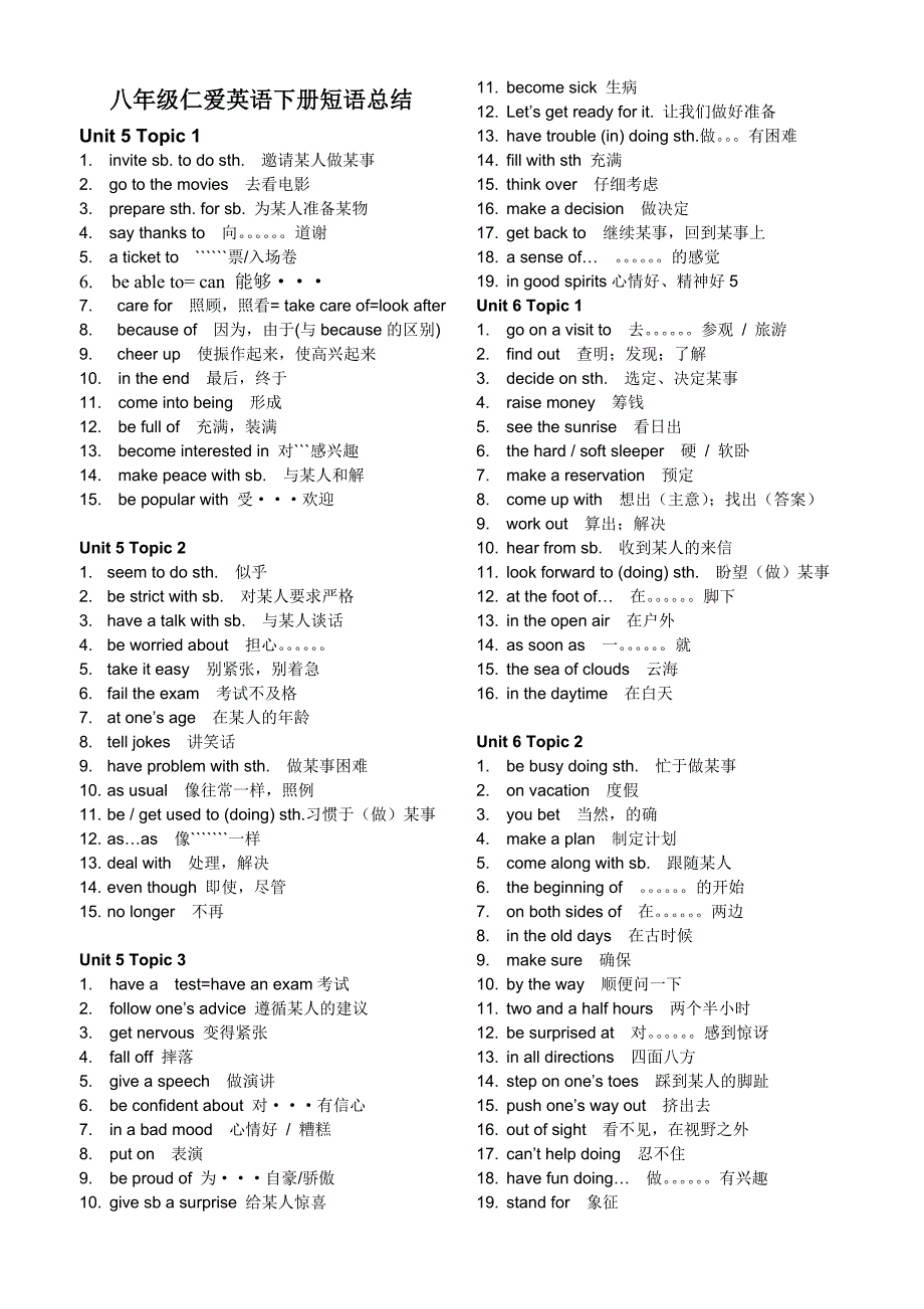 (完整word版)仁爱版八年级英语下册短语英汉互译汇总.doc_第1页