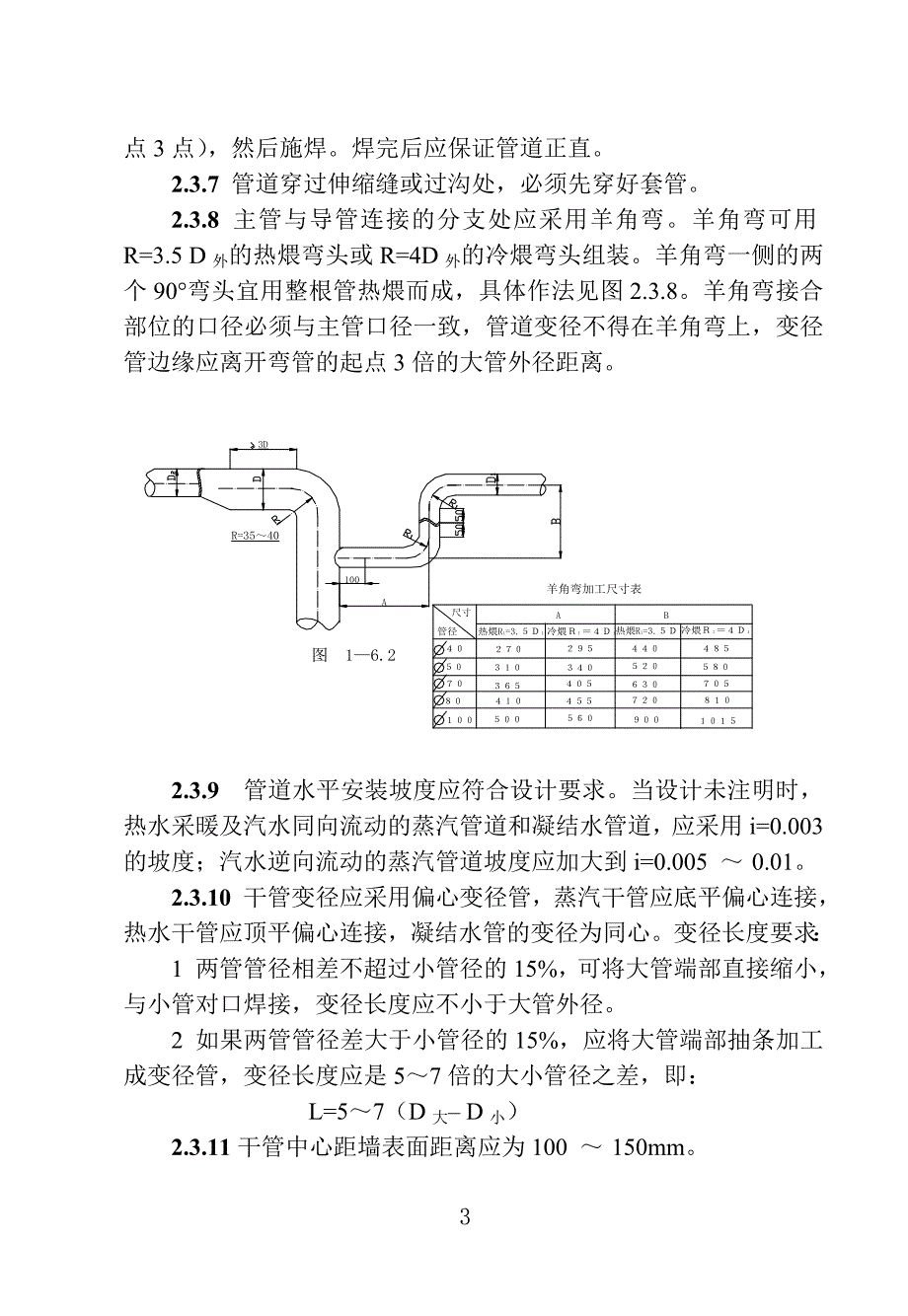 室内采暖管道安装工艺(附示意图）_第3页