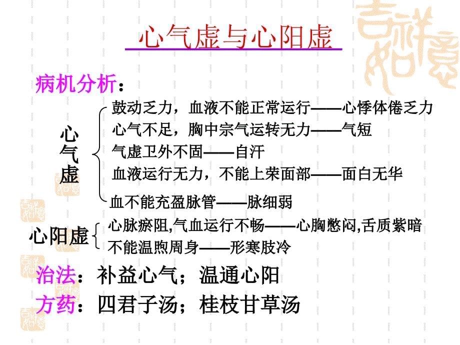 中医基础课程脏腑辨证_第5页