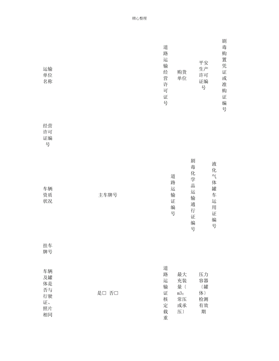 9.7.3.2危险化学品装卸车四必查检查记录每次精_第2页