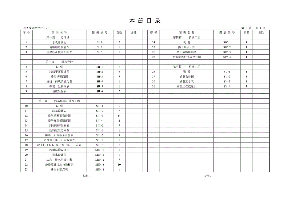 公路设计总说明_第1页