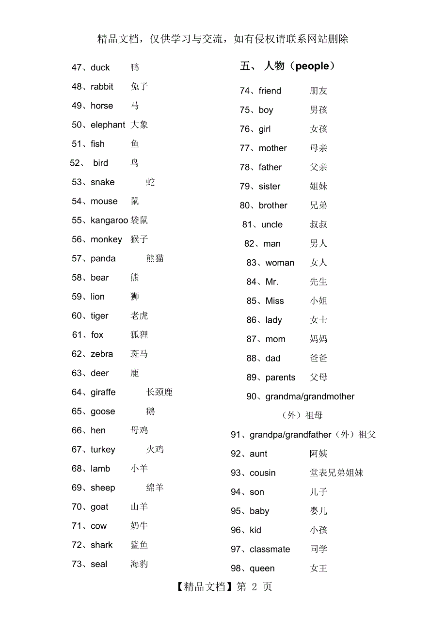 小学英语单词分类表_第2页