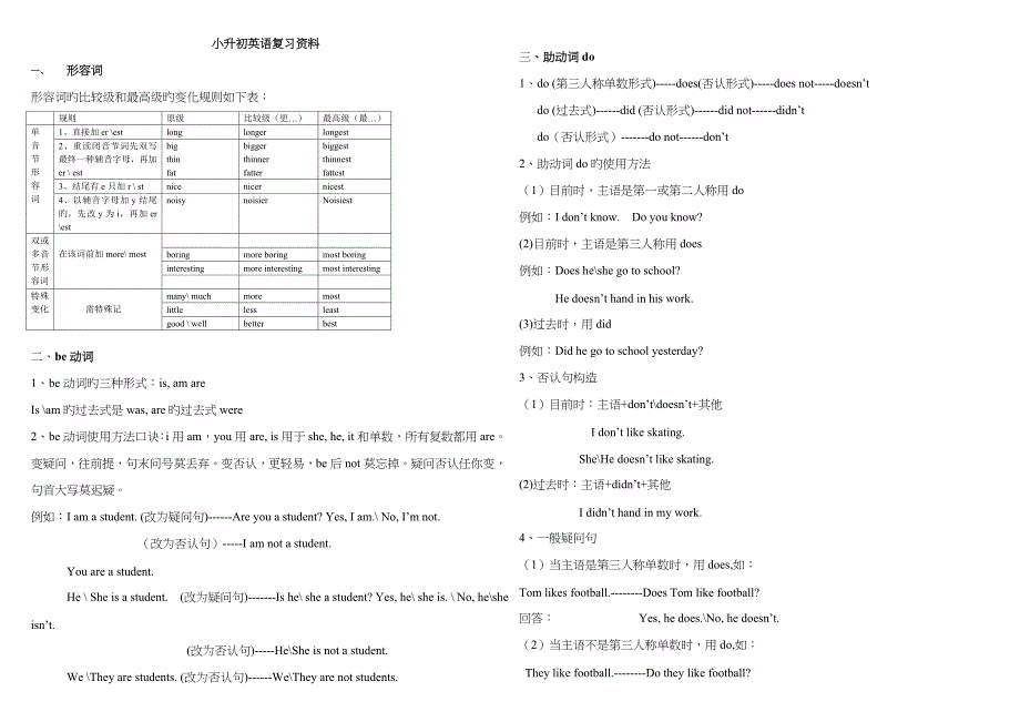 湘少版小学英语小升初复习资料.doc_第1页