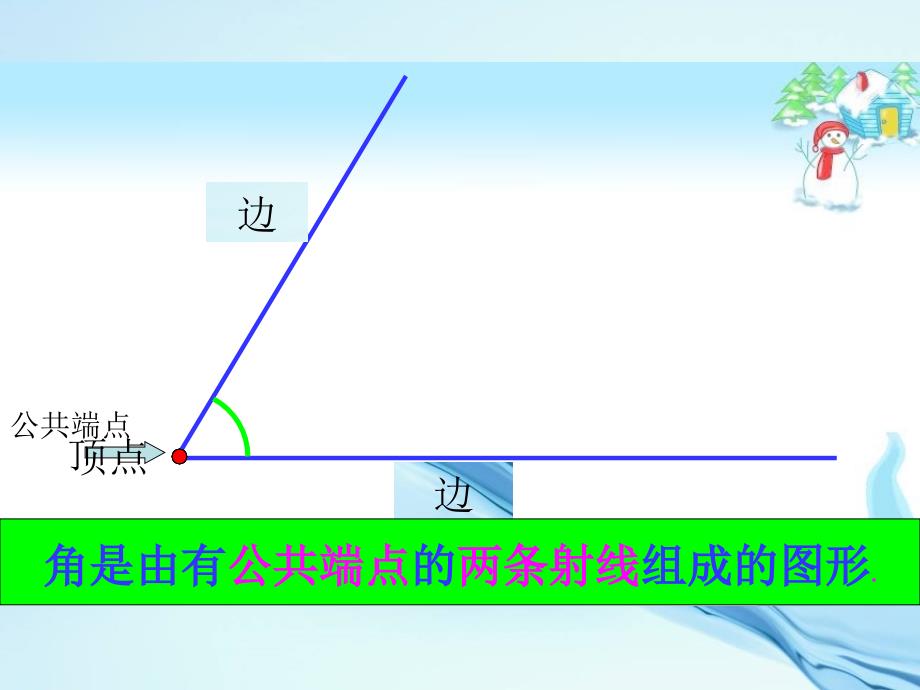 2020【青岛版】数学七年级下册：8.1角的表示ppt课件3_第5页