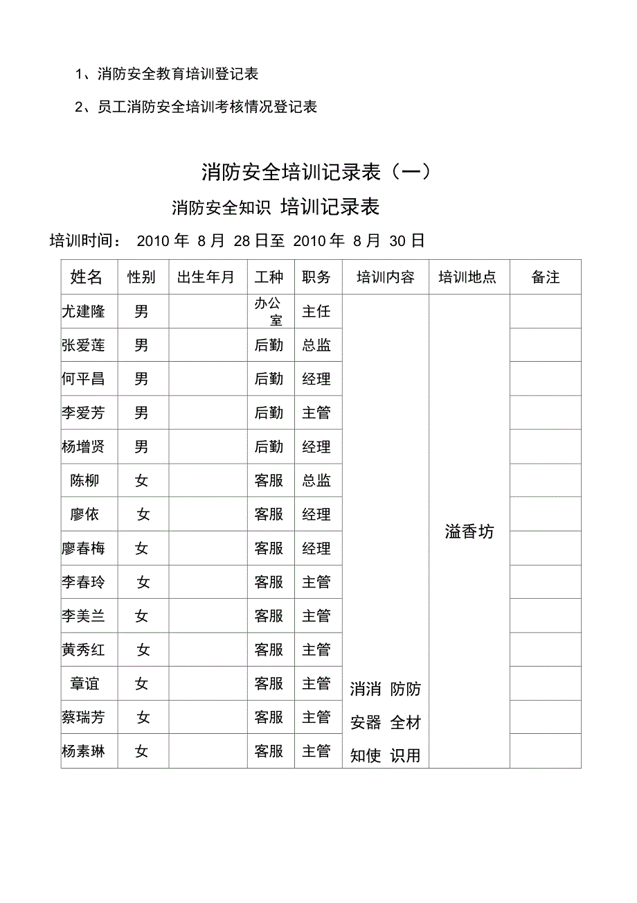 某度假村消防制度_第3页