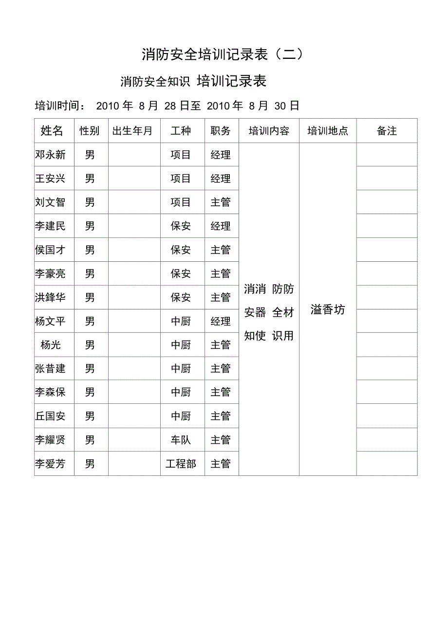 某度假村消防制度_第4页