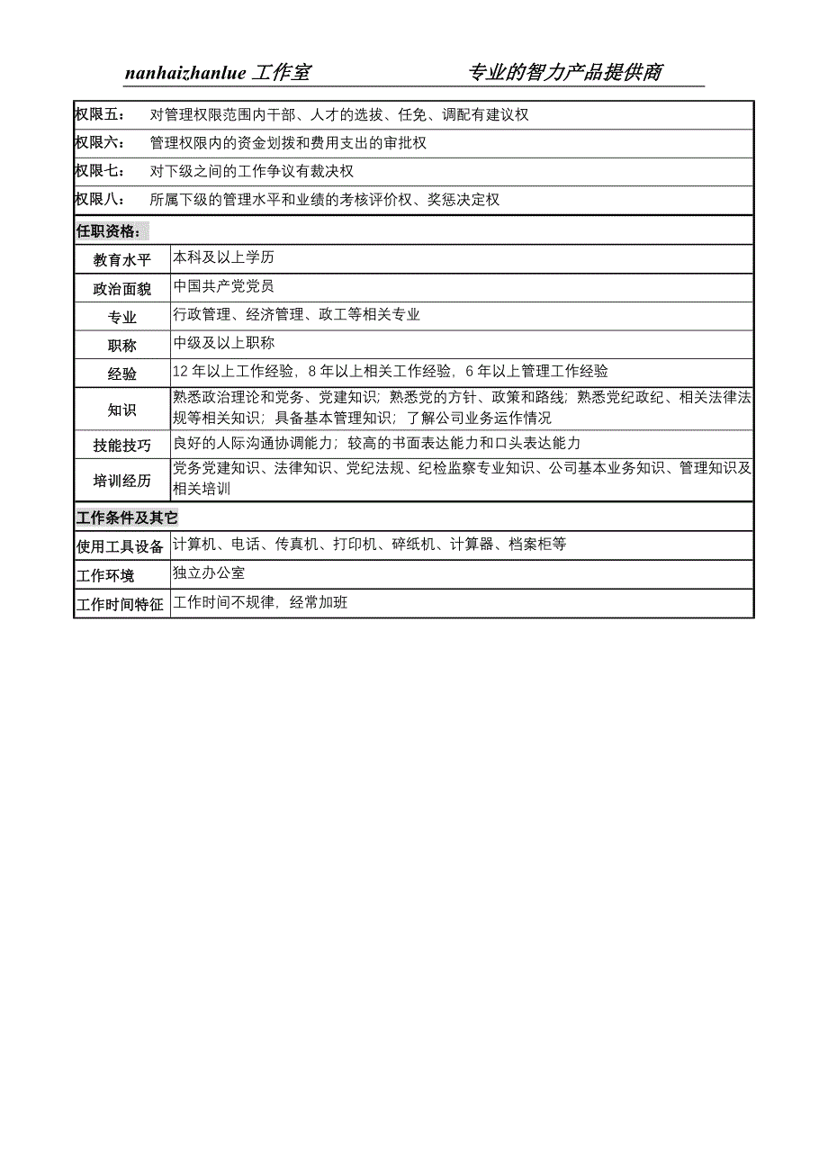 某高速公路公司委副书记岗位说明书_第2页