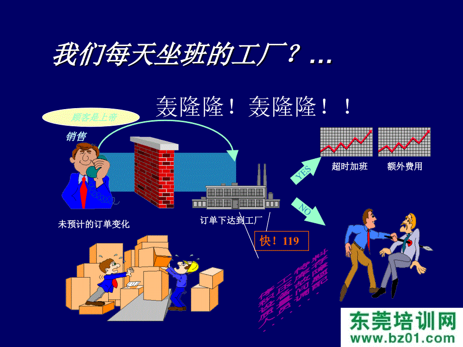 精益生产图示系列系统课件_第2页