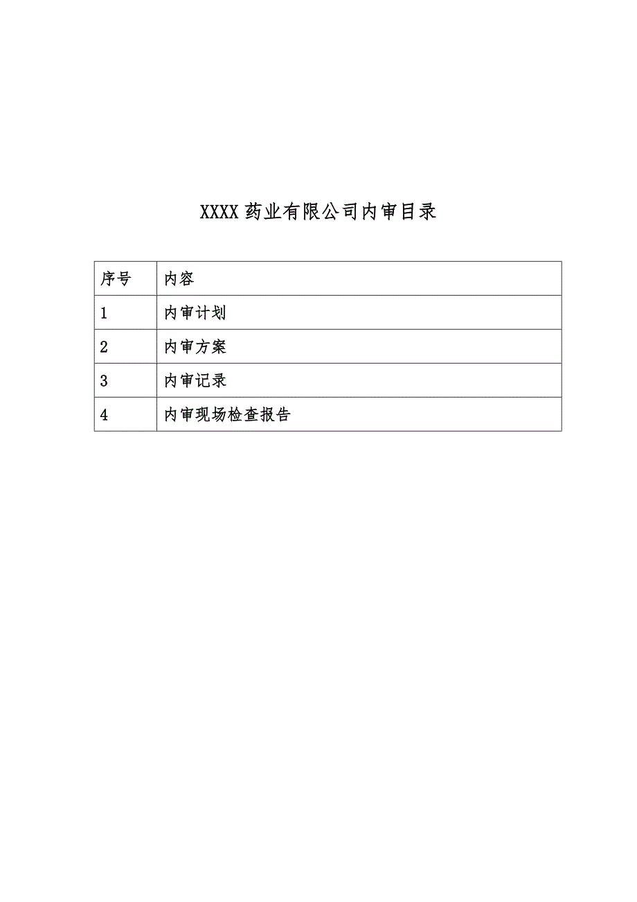 质量管理部经理变更专项内审2015.doc_第2页