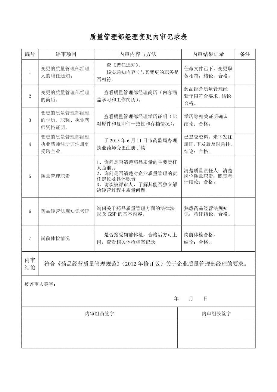 质量管理部经理变更专项内审2015.doc_第5页