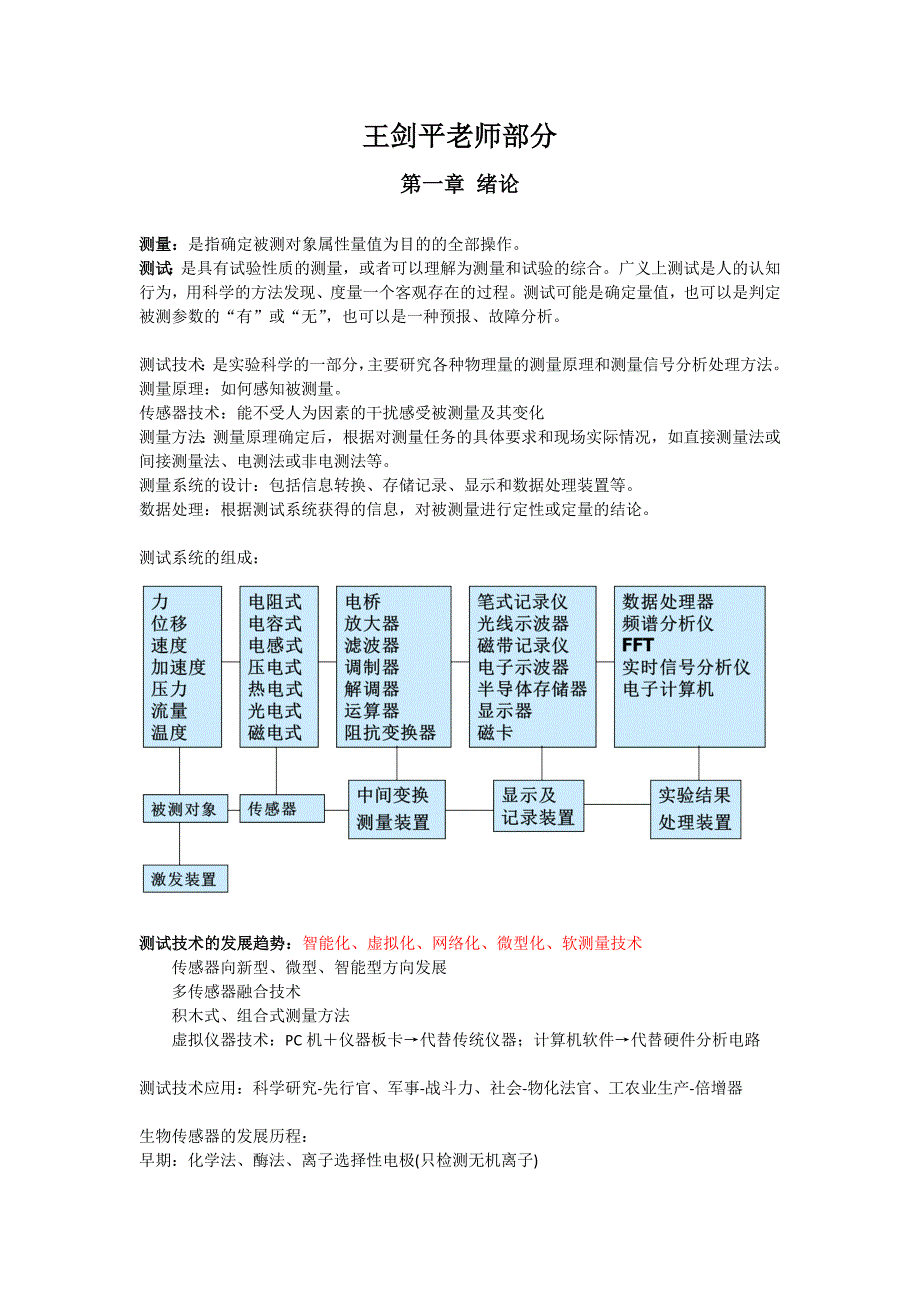 浙江大学生物传感器与测试技术整理(徐梦浙等)_第1页