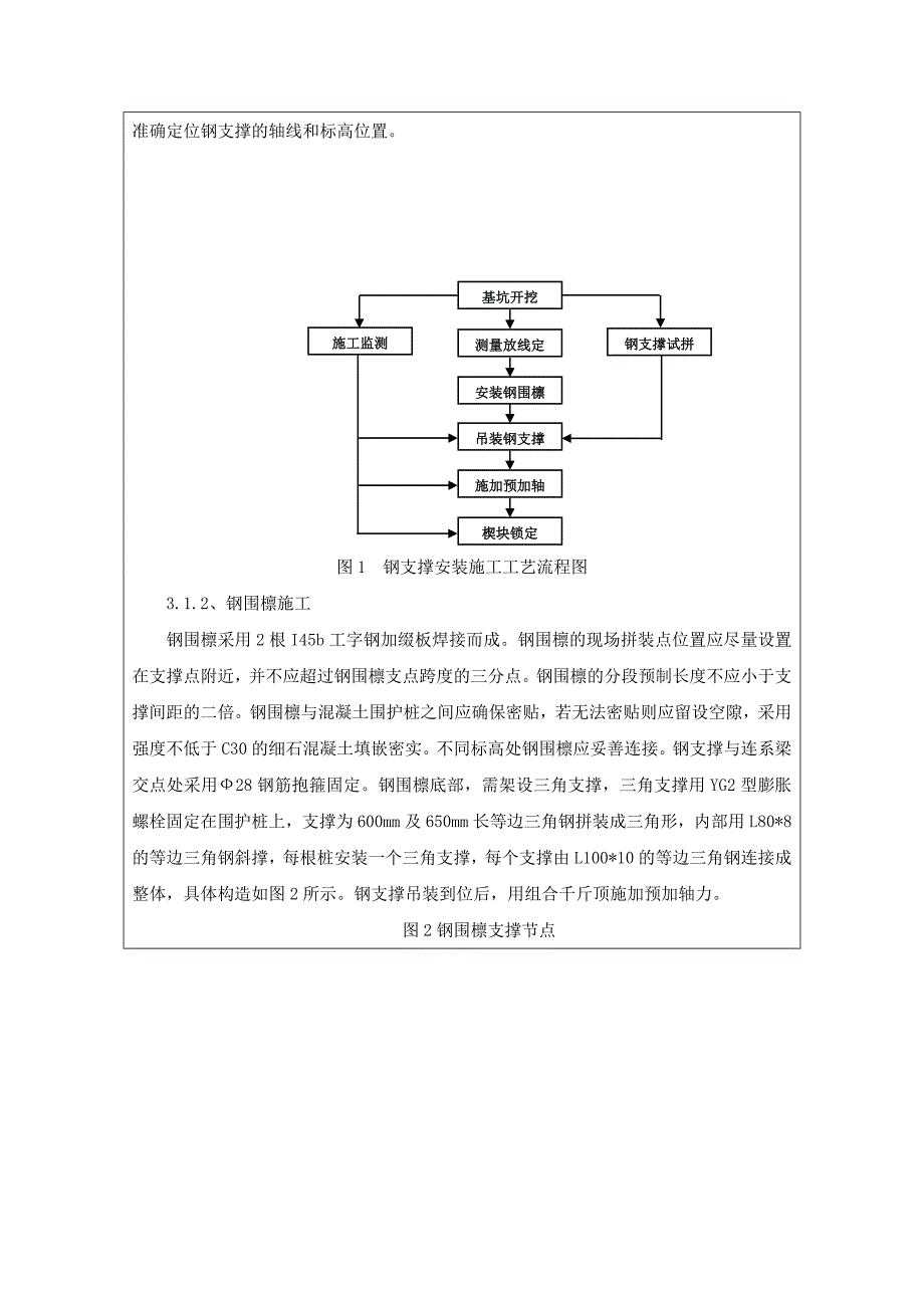 钢支撑按拆安全技术交底.docx_第2页