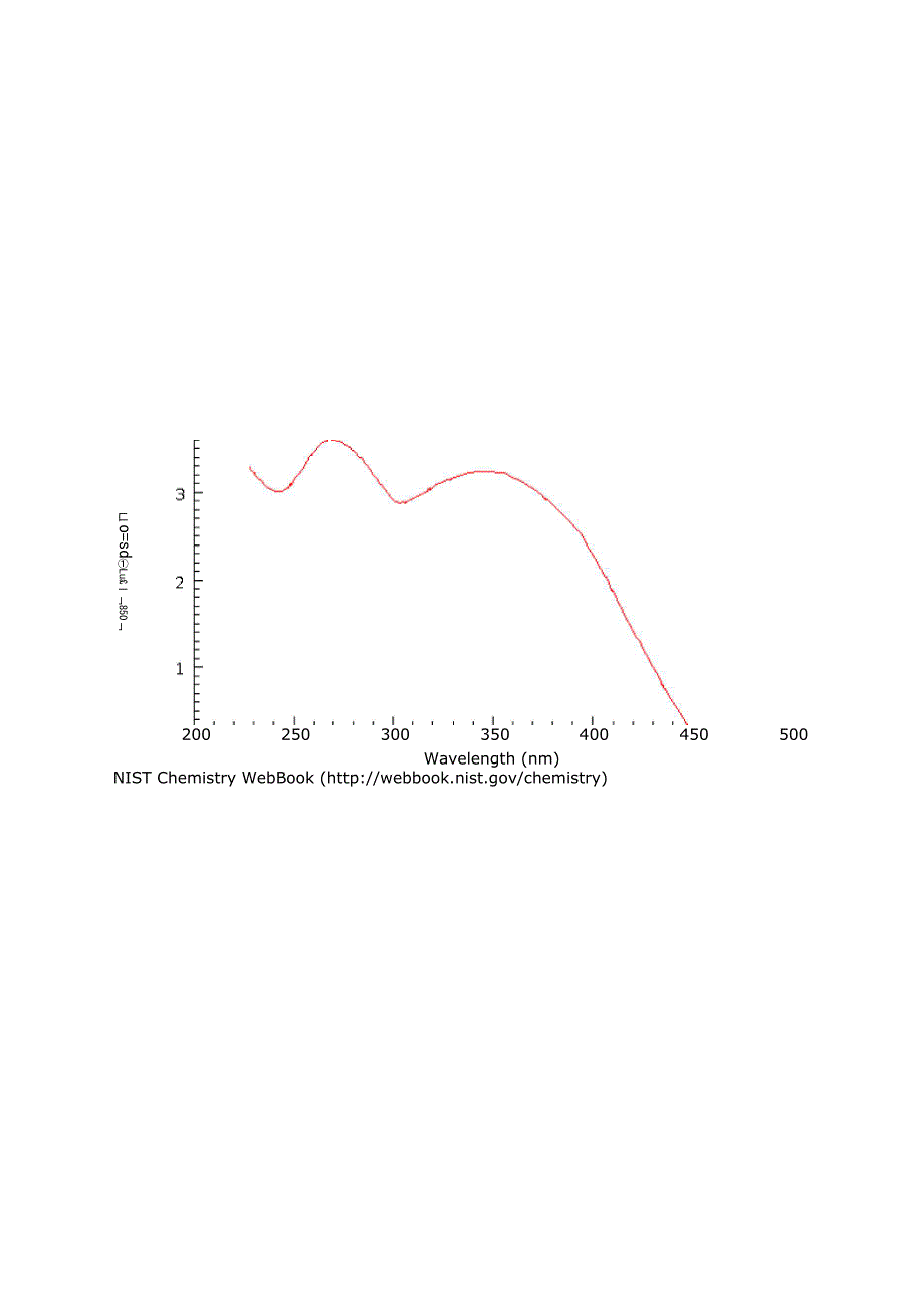 实验三 紫外分光光度法测定色氨酸的含量_第4页