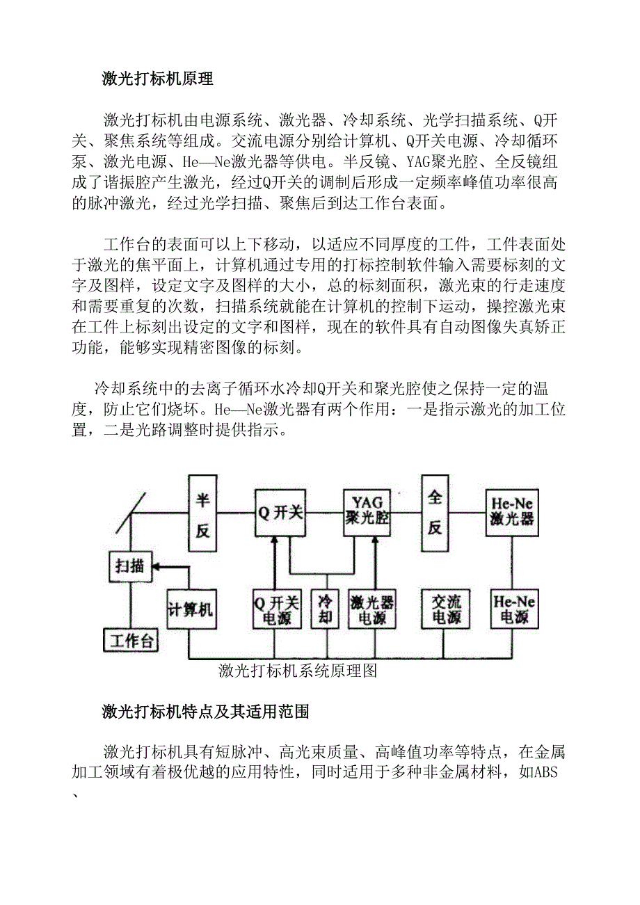 激光打标机工作原理简介_第1页