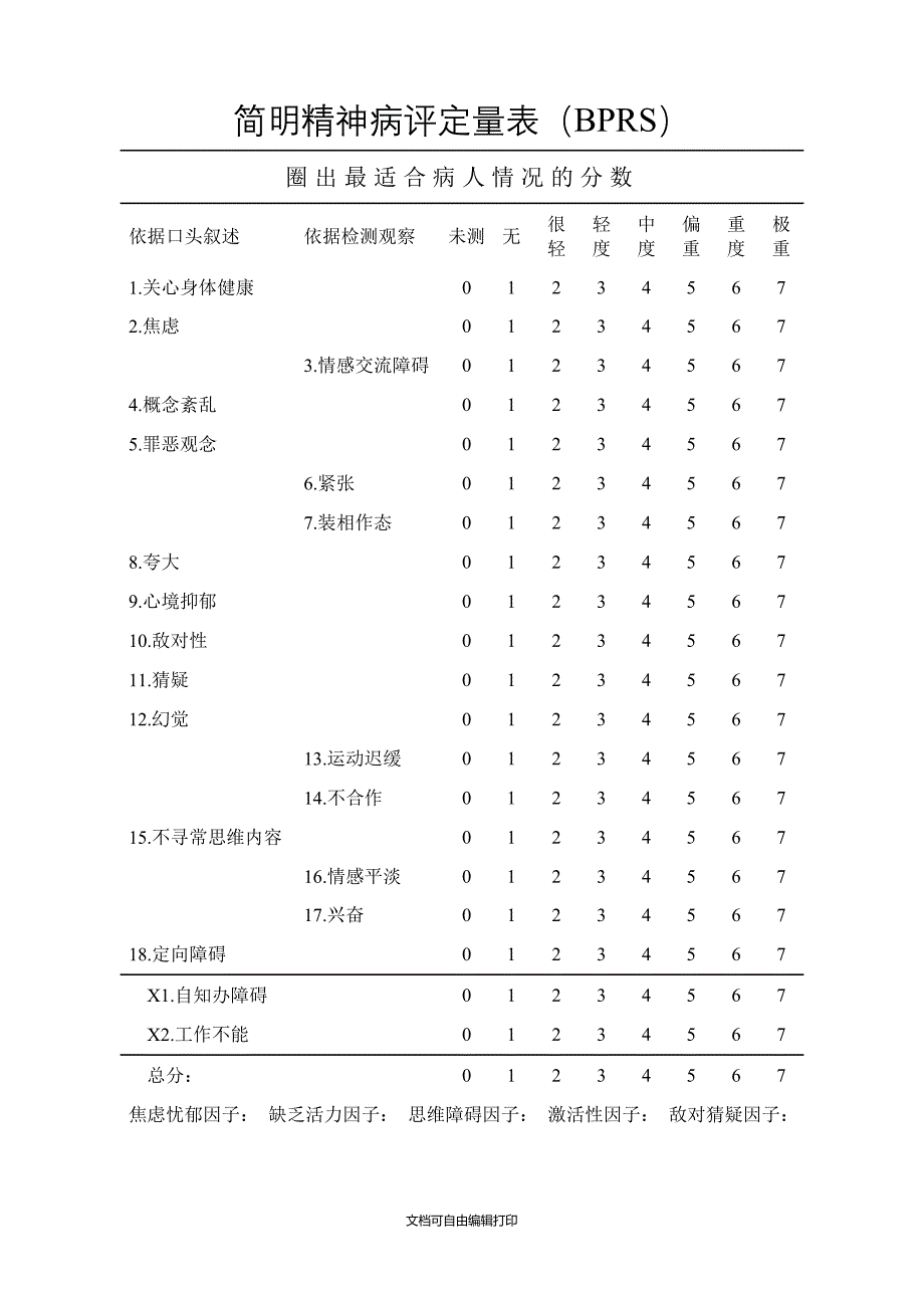 简明精神病评定量表_第1页