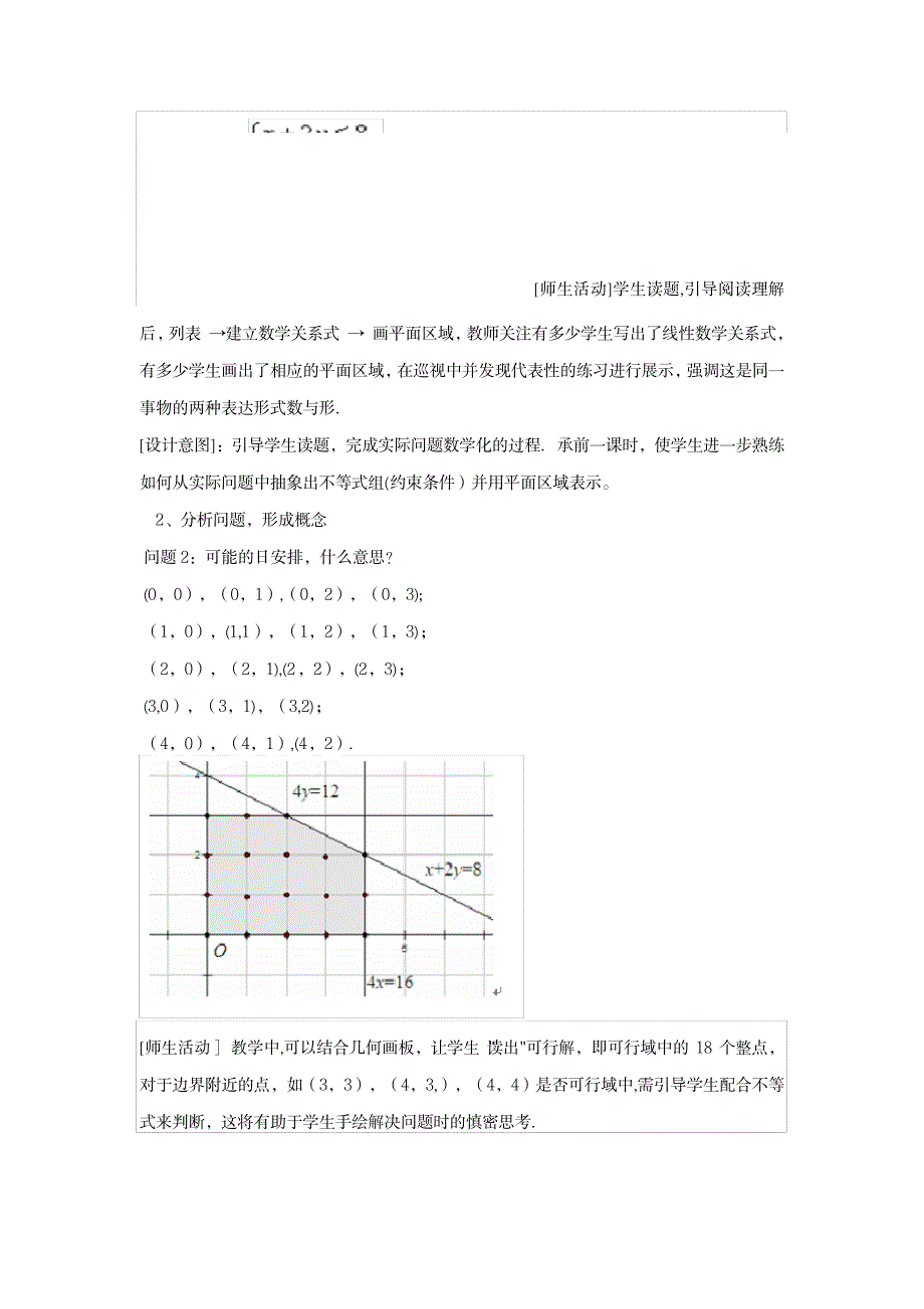 2023年《简单的线性规划问题》精品教案_第3页