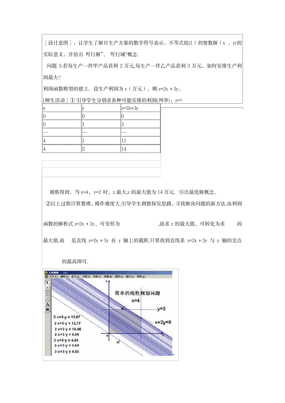 2023年《简单的线性规划问题》精品教案_第4页