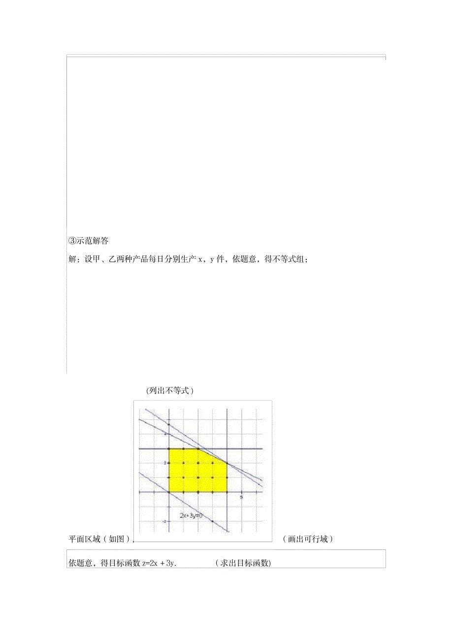 2023年《简单的线性规划问题》精品教案_第5页