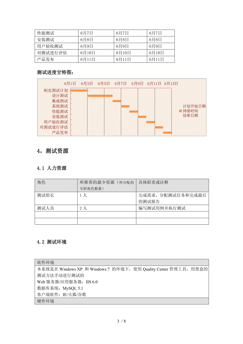 大学图书管理系统测试计划书_第3页