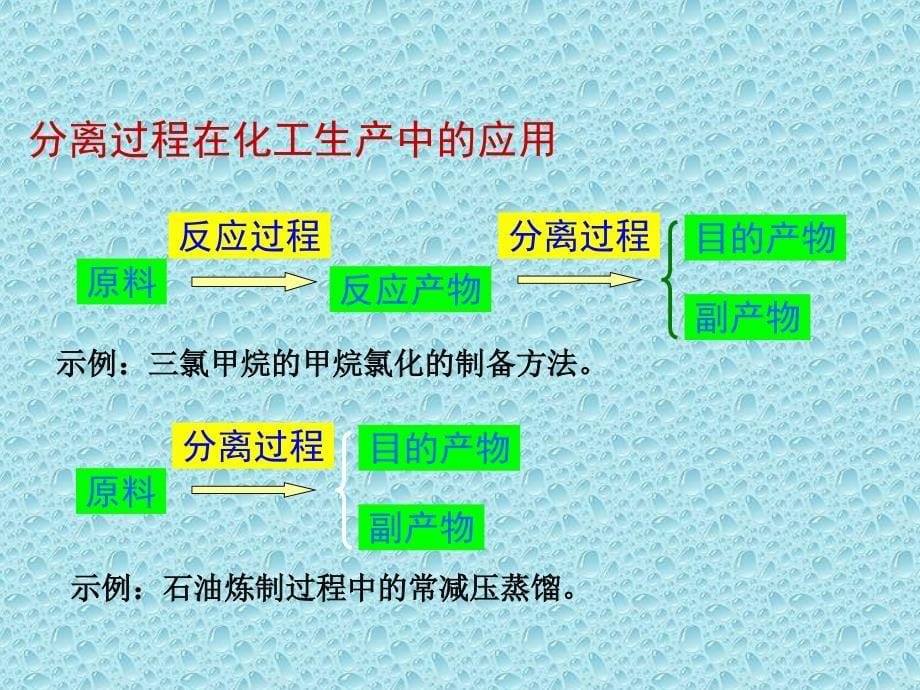 第7章传质与分离过程概论.课件_第5页