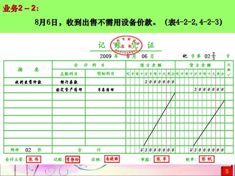 固定资产核算岗位会计凭证_第5页