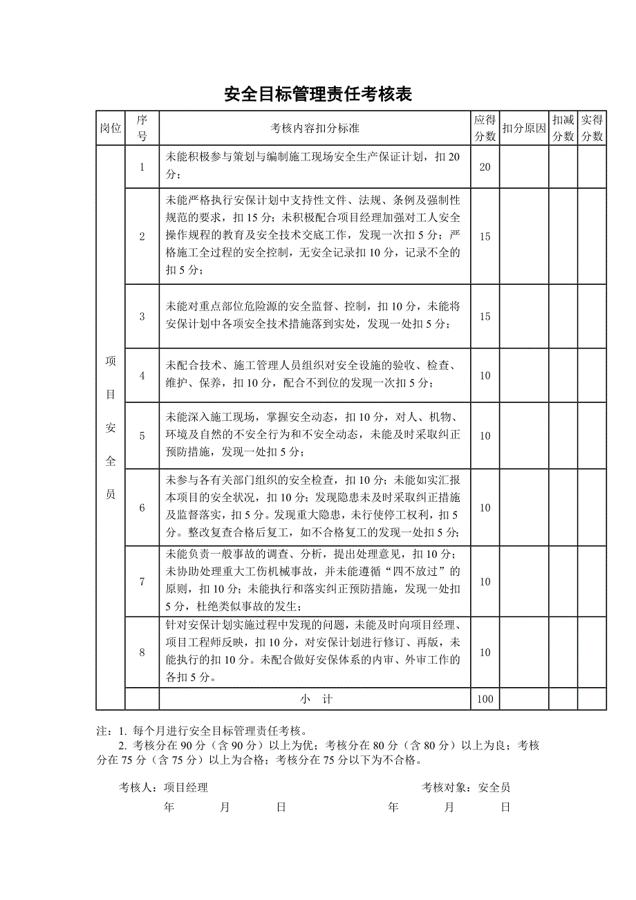 目标考核分解_第2页