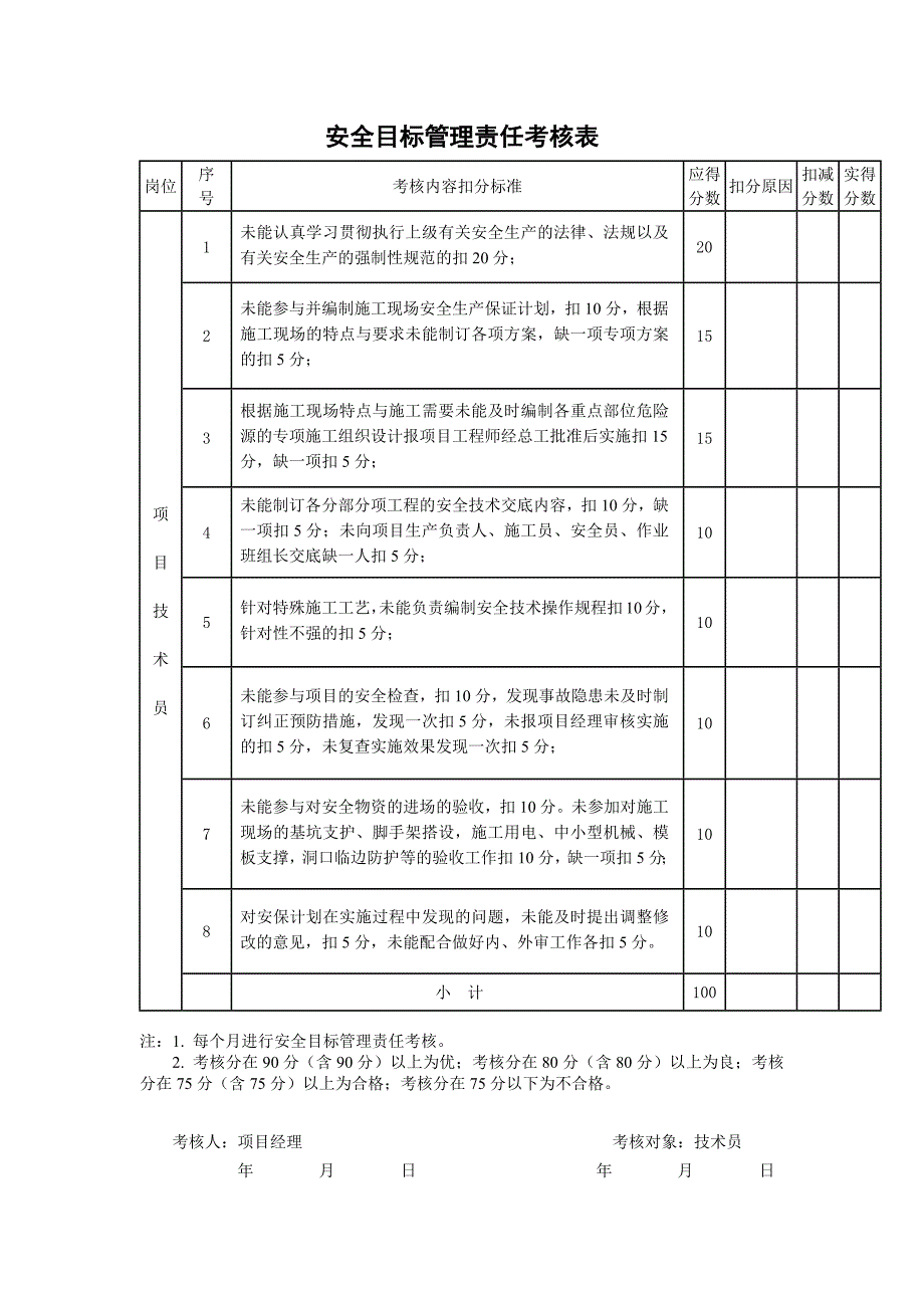 目标考核分解_第3页