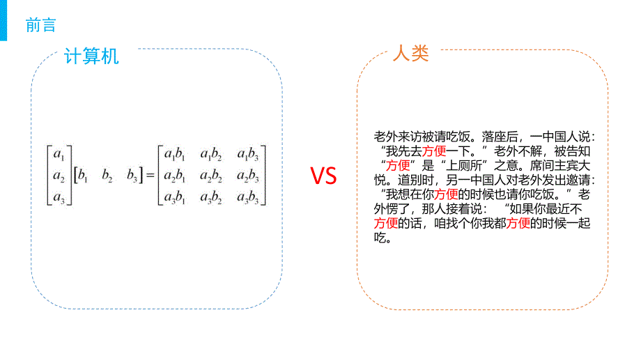 word2vec词向量模型.ppt_第2页