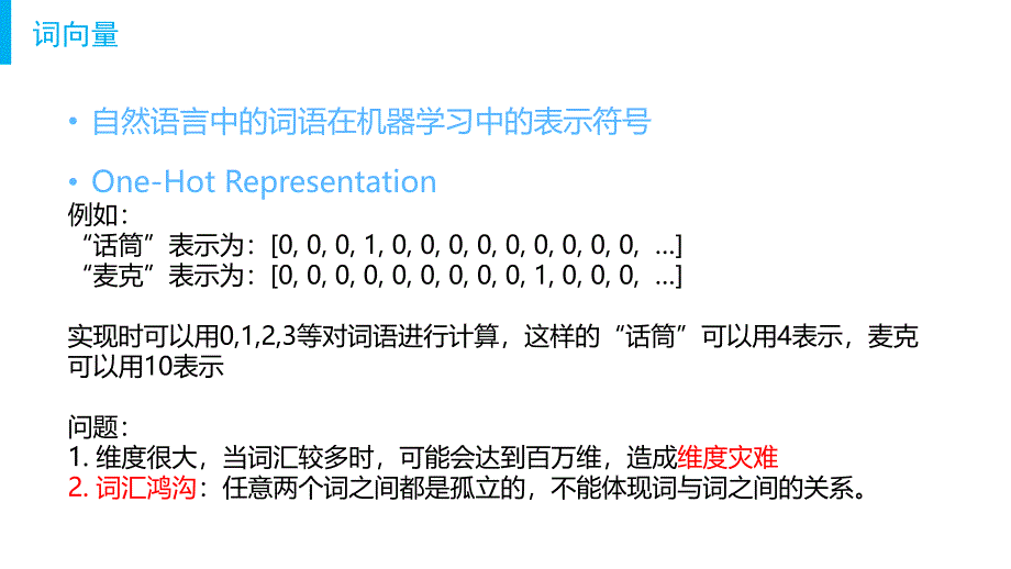 word2vec词向量模型.ppt_第4页