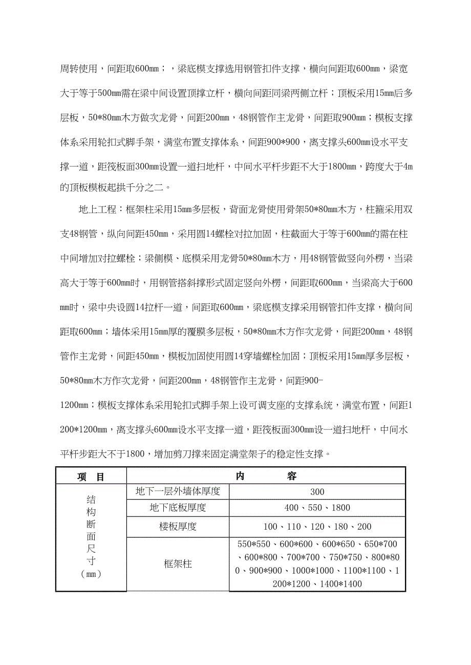 住宅工程模板专项监理实施细则安全监理细则范本模板(DOC 25页)_第5页