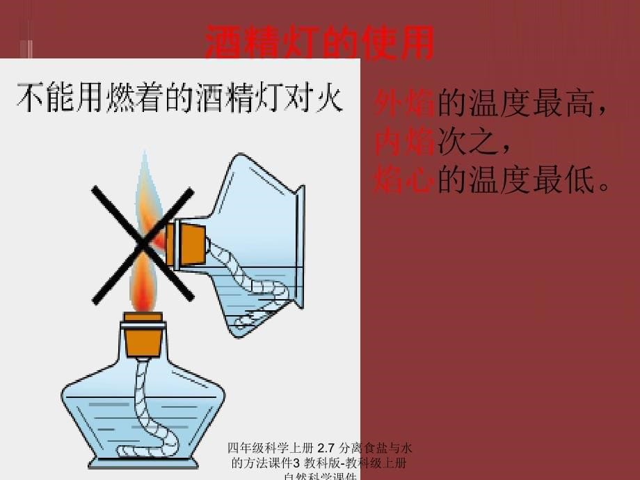 最新四年级科学上册2.7分离食盐与水的方法课件3_第5页