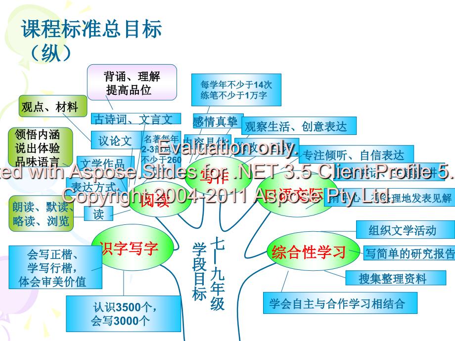 人教版八年级语文下册知识系统_第2页