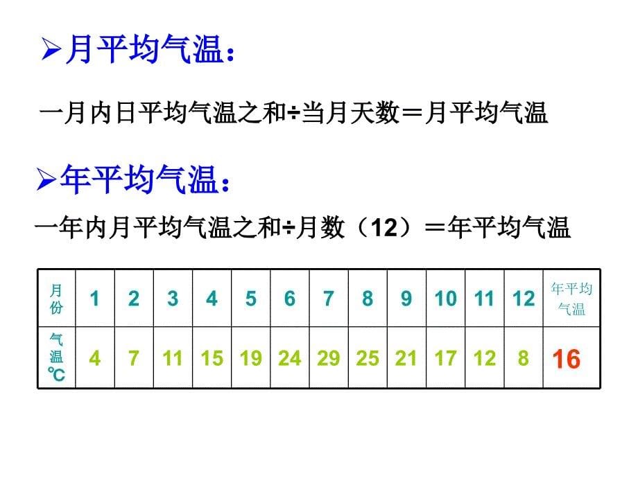 气温的变化和分布课件_第5页