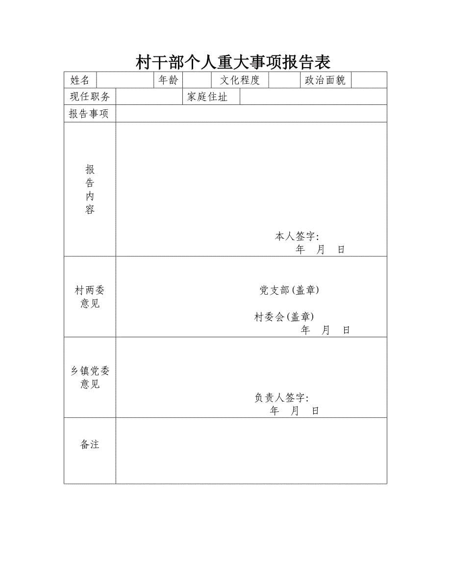 村级“两委”重大事项请示报告、结果公开和备案制度_第5页