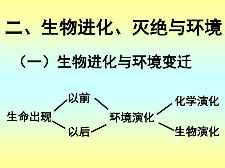 3.1自然地理要素变化与环境变迁0109_第5页