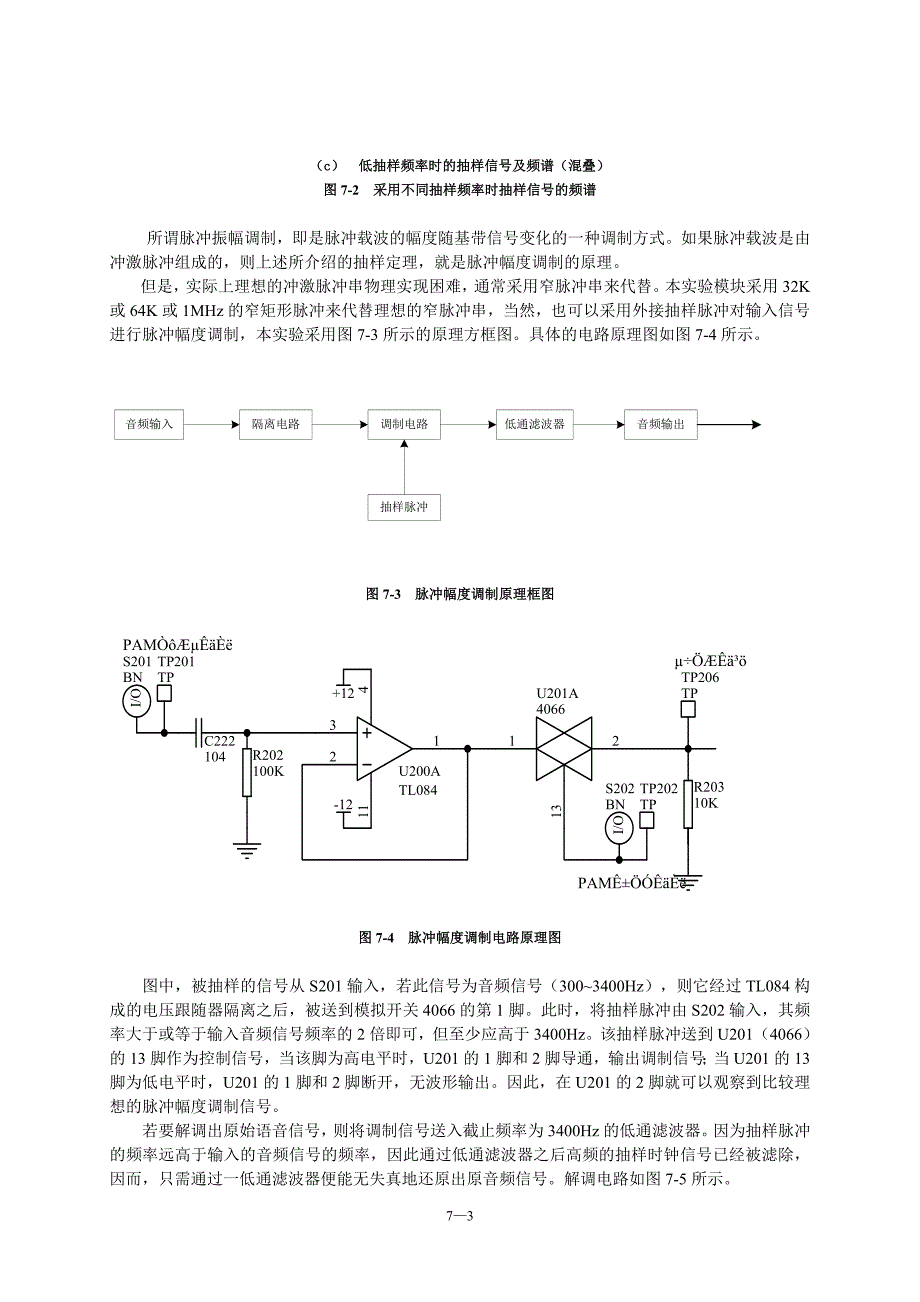 实验七脉冲幅度调制与解调实验_第3页