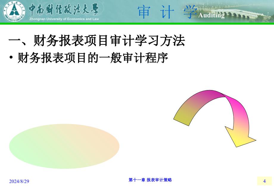 报表审计策略PPT课件_第4页