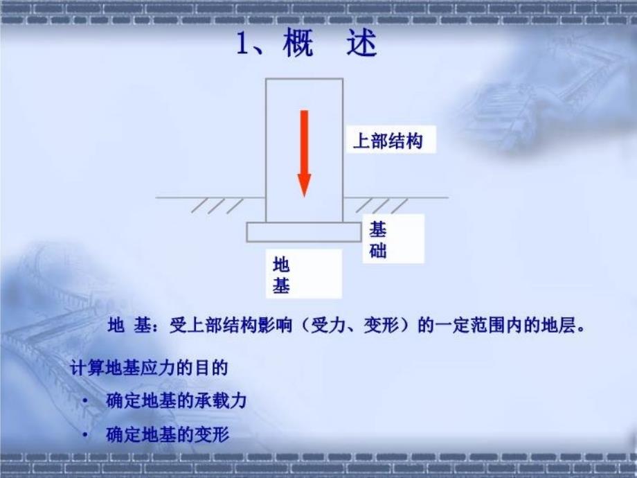 最新土中的应力分布ppt课件_第3页