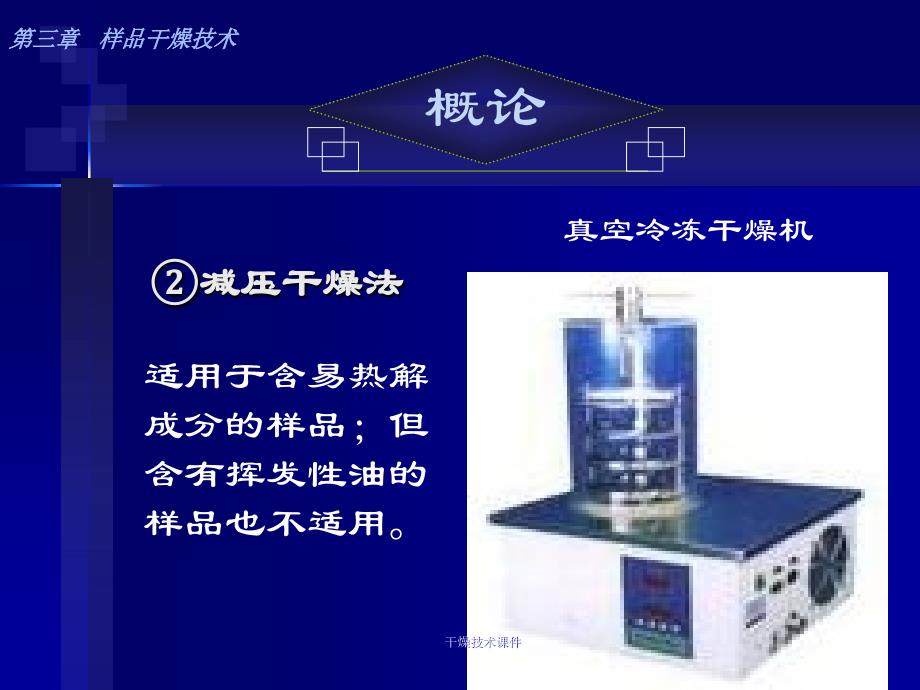 干燥技术课件_第4页