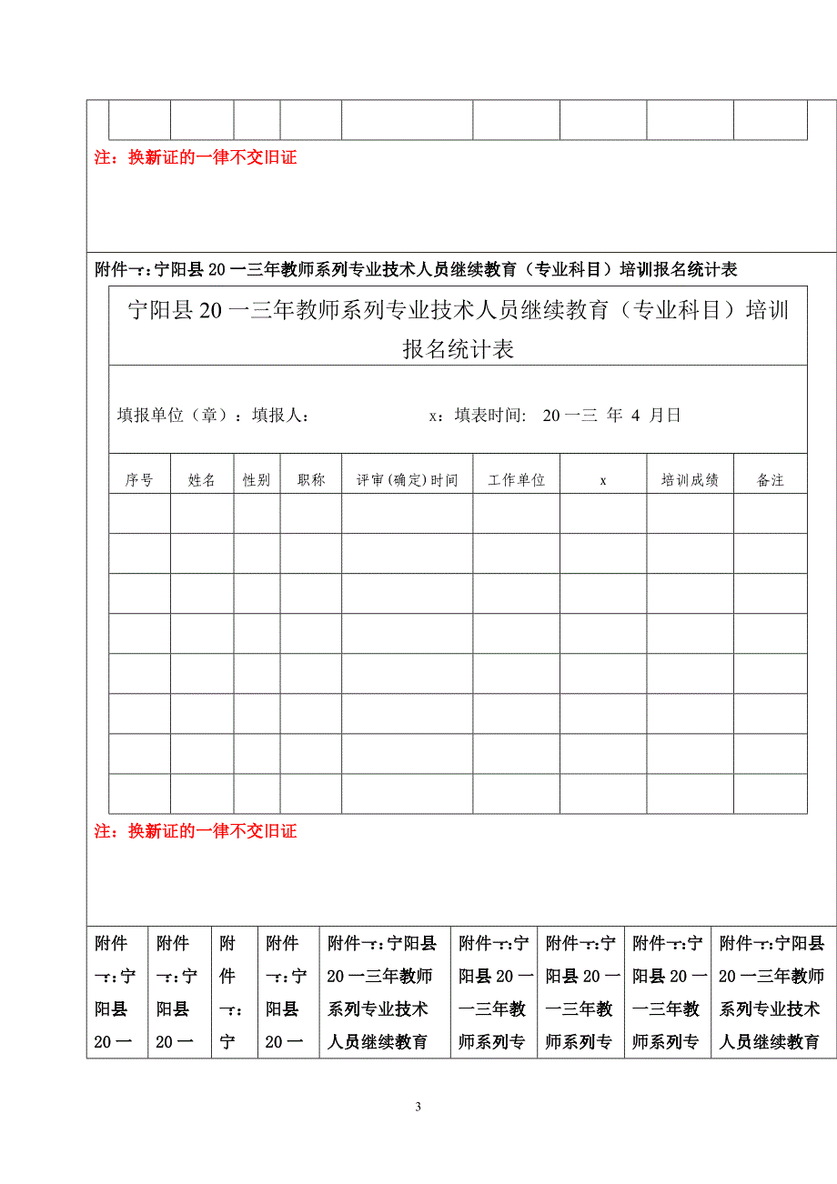 教师专业科目培训通知_第3页