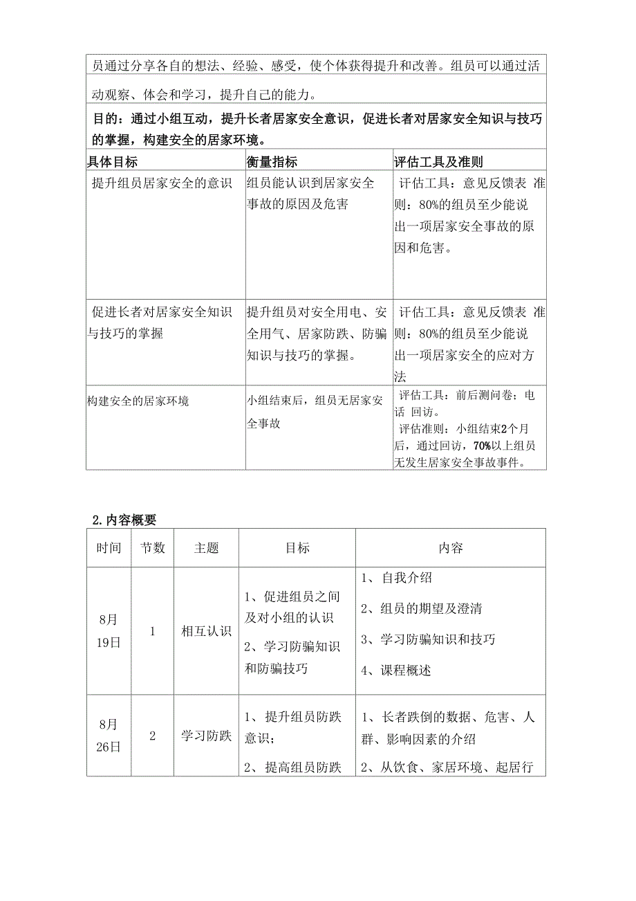 居家安全小组计划书_第3页