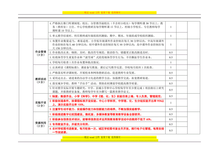 2015年中小学考核表.doc_第4页