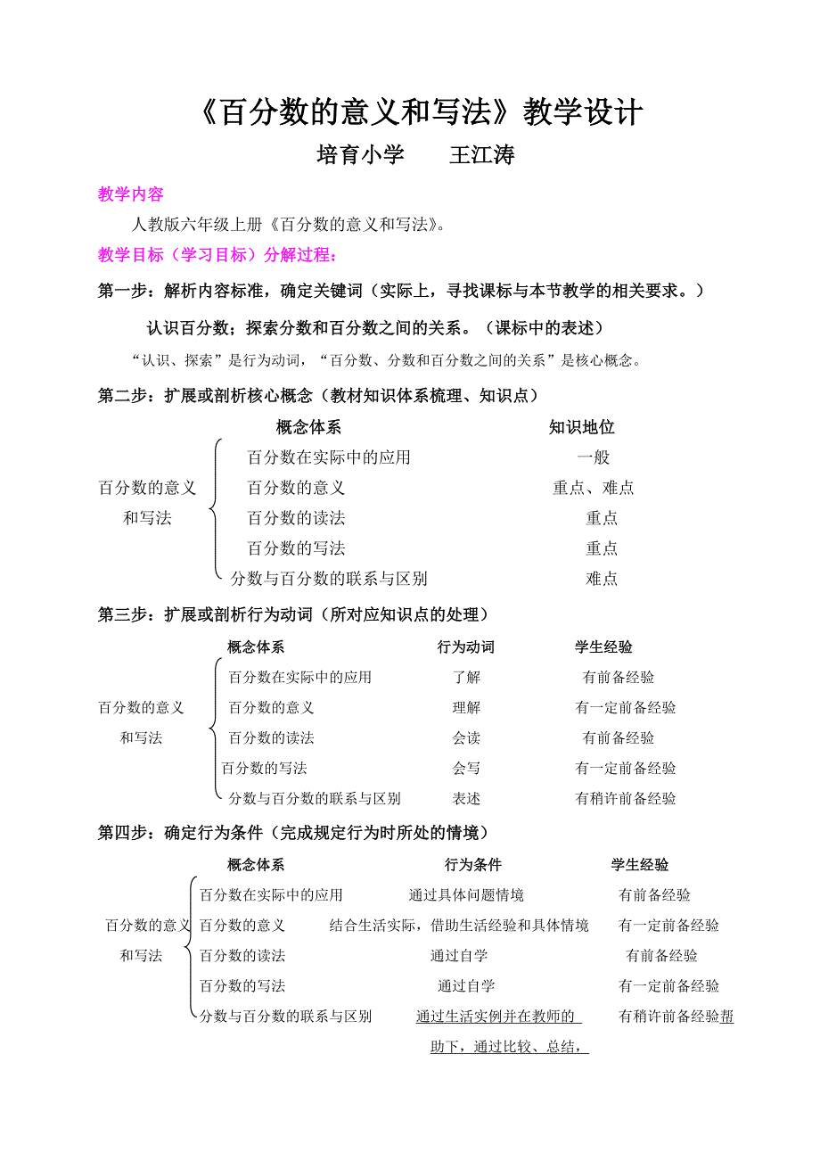 百分数的意义和写法教学设计--培育小学王江涛_第2页