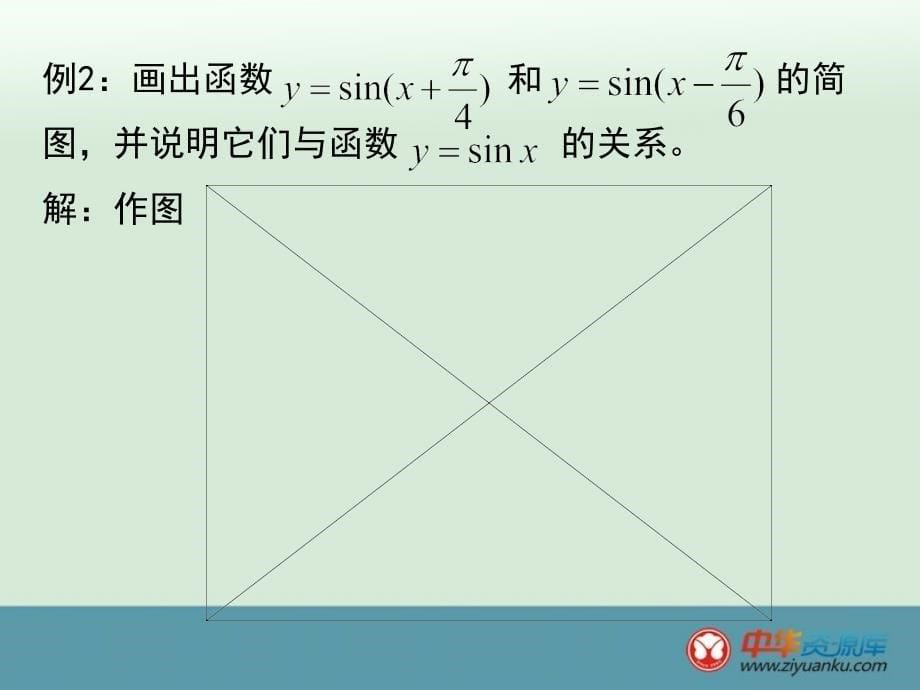 函数y＝Asin（ωx＋φ）的图象_第5页