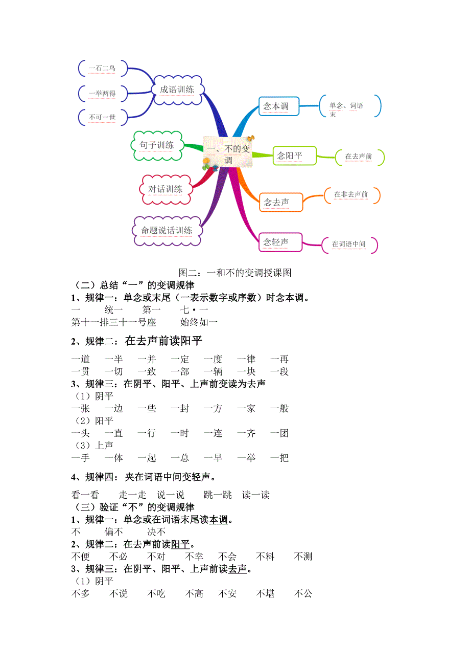 英德职校陈文婷_第3页